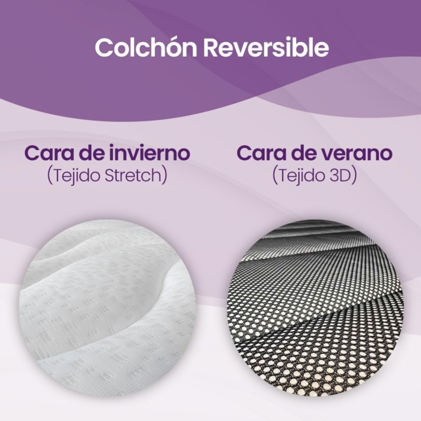 mattfy - Wendbare viskoelastische Matratze Kloe 90x190, Festigkeit und Komfort, Winter/Sommer, Höhe 23 cm Bild 6