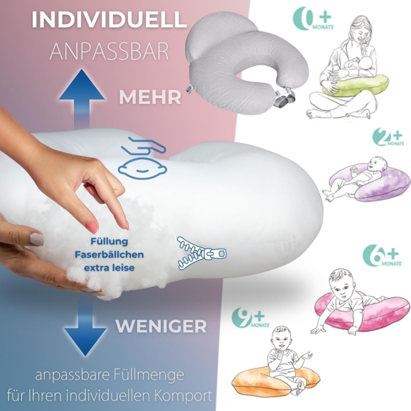 SEI Design Stillkissen Stillkissen mit verstellbarem Hüftgurt, entlastet Schultern und Nacken, zusätzliches Kissen als Barriere Bild 6