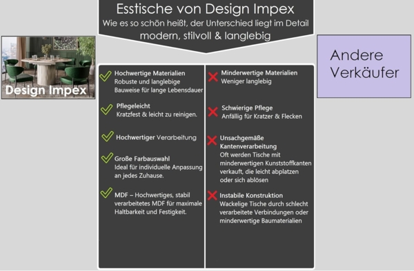designimpex Esstisch Design Esstisch DO-9 rund Küchentisch Ausziehtisch Esszimmertisch oval, Esstisch, Esszimmertisch, Tisch, Ausziehtisch, Küchentisch, Esszimmer Bild 6