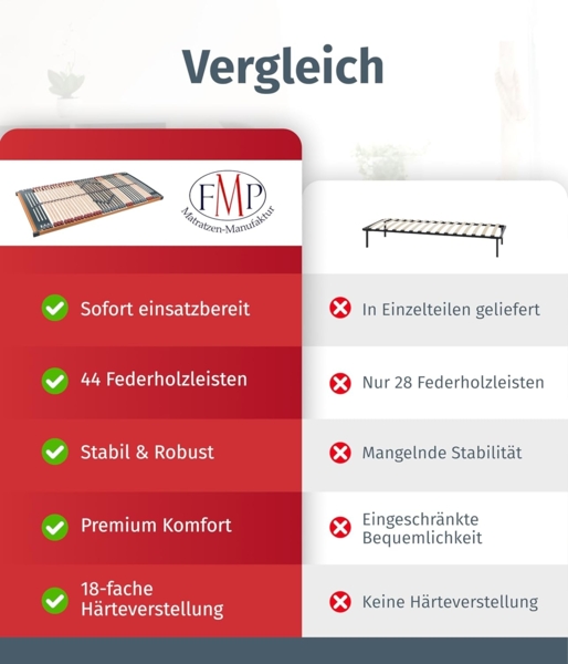 7 Zonen Lattenrahmen Rhodos Klassisch 44 Leisten 140x210 cm Bild 4