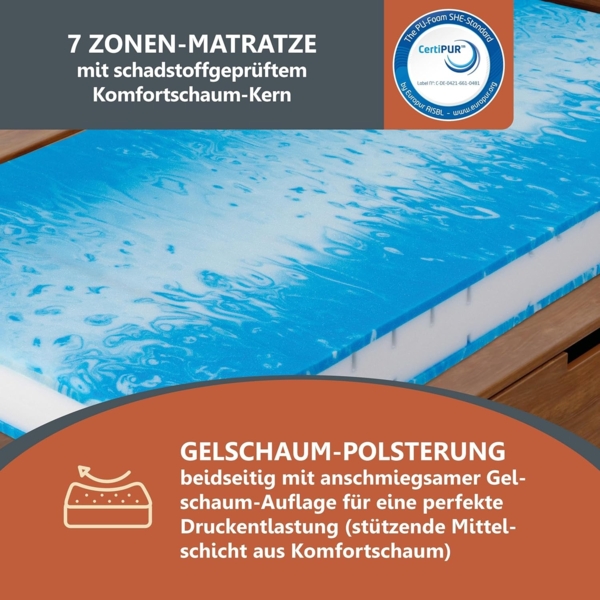 Kaltschaummatratze BeCo Duo Gel Comfort, Testurteil SEHR GUT (1,3)* 20cm ergonomische Komforthöhe Größe 90 x 200 cm Härtegrad H3 (80 kg - 120 kg) Bild 4