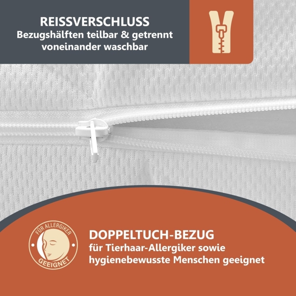 Kaltschaummatratze BeCo Duo Gel Comfort, Testurteil SEHR GUT (1,3)* 20cm ergonomische Komforthöhe Größe 90 x 200 cm Härtegrad H3 (80 kg - 120 kg) Bild 8