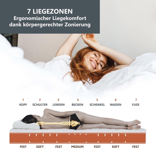 Kaltschaummatratze BeCo Duo Gel Comfort, Testurteil SEHR GUT (1,3)* 20cm ergonomische Komforthöhe Größe 90 x 200 cm Härtegrad H3 (80 kg - 120 kg) Bild 5