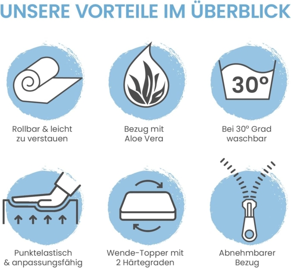 ELONEO, Topper H3 & H4 90x200, 140x200, 180x200 und weitere Größen, 7 cm hoch, Viskoschaum, Wendefunktion, für Hausstauballergiker, schadstoffgeprüft, waschbar Bild 7