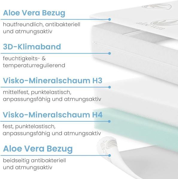 ELONEO, Topper H3 & H4 90x200, 140x200, 180x200 und weitere Größen, 7 cm hoch, Viskoschaum, Wendefunktion, für Hausstauballergiker, schadstoffgeprüft, waschbar Bild 2