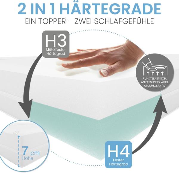 ELONEO, Topper H3 & H4 90x200, 140x200, 180x200 und weitere Größen, 7 cm hoch, Viskoschaum, Wendefunktion, für Hausstauballergiker, schadstoffgeprüft, waschbar Bild 3
