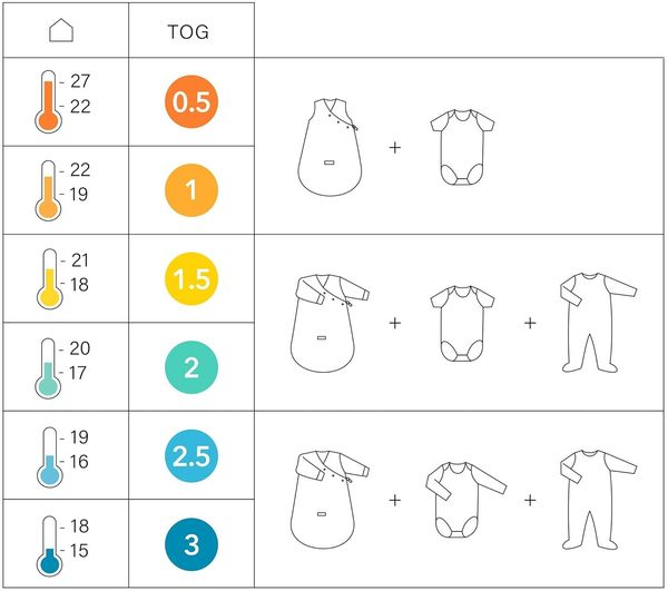 Bemini Magic Bag Schlafsack - Marshmallow Softy - Bild 7