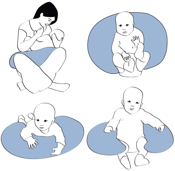 Motherhood Stillkissen Basic, abnehmbarer Bezug, ergonomisch geformt, 100% Baumwolle, Stillkissen klein, Stilkissen Baby Bild 6