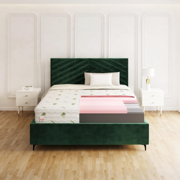 FDM Matratze 120x200 cm Härtegrad H3 H4 Höhe 18 cm Kaltschaummatratze HR-Schaum Visco-Schaum 7 Komfortzonen mit Hypoallergenem Waschbarem Aloe Vera Bezug Oeko-Tex Lunera Max Bild 8