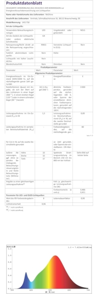 LED-Stiftsockellampe McShine ''Silicia COB'', G4, 1,5W, 200lm, warmweiß, 10er-Pack Bild 4