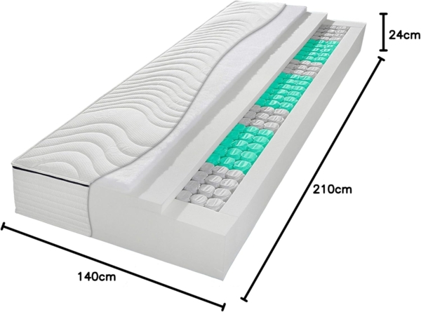 Irisette Fehmarn 500er Tonnentaschenfederkernmatratze, Wendematratze mit 7 Zonen, Härtegrad 2, 140x210 cm, Öko-Tex zertifiziert, produziert nach deutschem Qualitätsstandard Bild 2