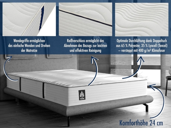 Irisette Fehmarn 500er Tonnentaschenfederkernmatratze, Wendematratze mit 7 Zonen, Härtegrad 2, 140x210 cm, Öko-Tex zertifiziert, produziert nach deutschem Qualitätsstandard Bild 5