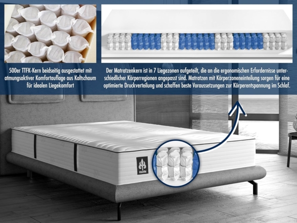 Irisette Fehmarn 500er Tonnentaschenfederkernmatratze, Wendematratze mit 7 Zonen, Härtegrad 2, 140x210 cm, Öko-Tex zertifiziert, produziert nach deutschem Qualitätsstandard Bild 6