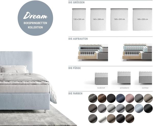 Boxspringbett Dream-Great Mikrofaser Grau 140x200 cm mit Matratze und Topper Bild 8