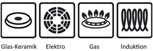 WMF 'Profi' Stielpfanne, Edelstahl silber, 24,0 cm Bild 11