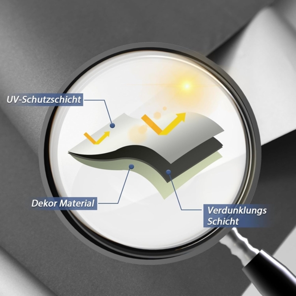 Verdunklungsrollo Klemmfix Rollo ohne Bohren Dunkelgrau B70 x H170cm-Stoffbreite 65cm Fenster Verdunkelung Jalousie Jalousien Sonnenschutz Fenster innen ohne Bohren Bild 3