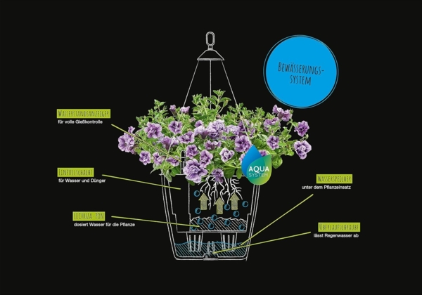 LECHUZA NIDO Cottage 28 graphitschwarz 15203 Bild 5