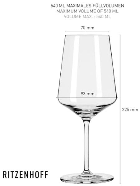 Ritzenhoff Aperitifglas Farm Bild 6