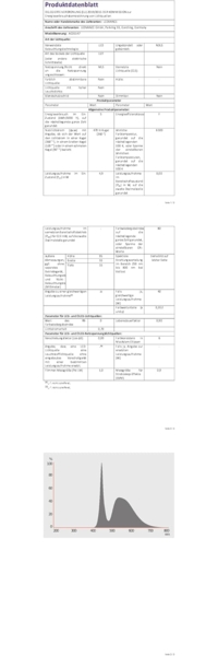 OSRAM LED Star Classic A, Sockel: E27, Nicht Dimmbar, Tageslichtweiß, Ersetzt eine herkömmliche 40 Watt Lampe, Matt, 6er-Pack, 6500k Tageslicht Bild 7