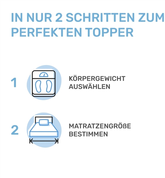 Dailydream viscoelastischer Matratzentopper "Model M" mit Memory Foam Effekt, 100x200x5cm, Edition "Clean Ocean" Bild 8