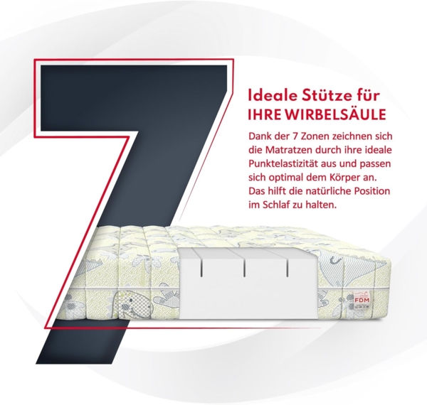 FDM Melody Kindermatratze 80x180 cm Kaltschaummatratze Höhe 10 cm Härtegrad H3 Öko-Tex Allergikergeeignet Bezug Waschbar Matratzenbezug Dino Bild 6