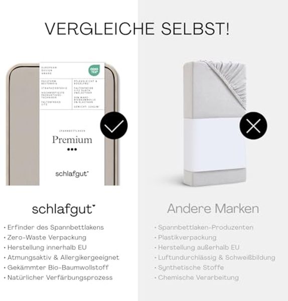 Schlafgut Spannbettlaken Premium, Gummizug: rundum, (1 Stück), Mako-Zwirn-Jersey, Sand Mid, S 90x190 cm - 100x220 cm Bild 3