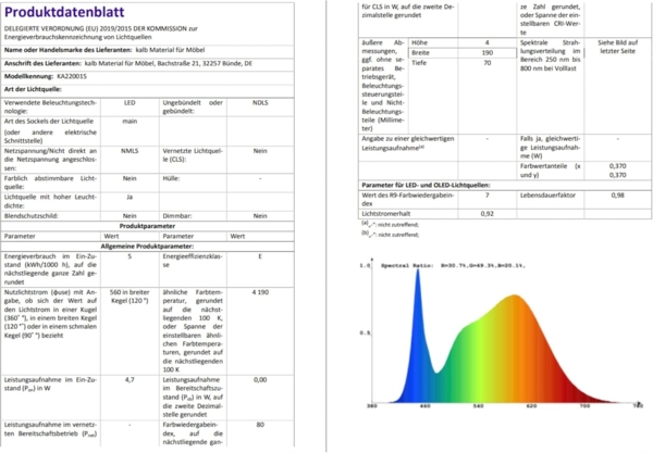 kalb LED Unterbauleuchte LED Unterbauleuchten silber 5W- sehr flache Küchenleuchte, 4er Set neutralweiß, neutralweiss Bild 7