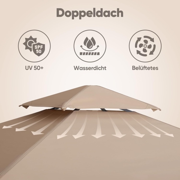 Sekey Pavillon 3x3 Wasserdicht Stabil Winterfest mit 4 Moskitonetz, Hinterhof-Gazebo für Garten Hof Terrasse, Partyzelt Gartenzelt fürFestival, Events, Partys, Picknick, Khaki Bild 5