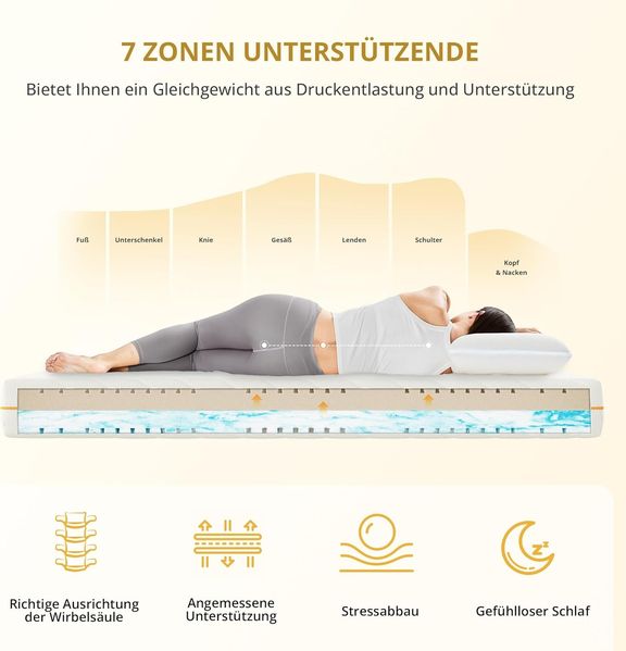 NAPSIE Matratze 140x200 cm Mittelfest & Weich, 18 cm Höhe, 7-Zonen-Schaum mit zweischichtiger Dichte, kühlend & atmungsaktiv, ergonomisch & klimaregulierend, waschbarer Bezug,Oeko-TEX 100 Bild 5