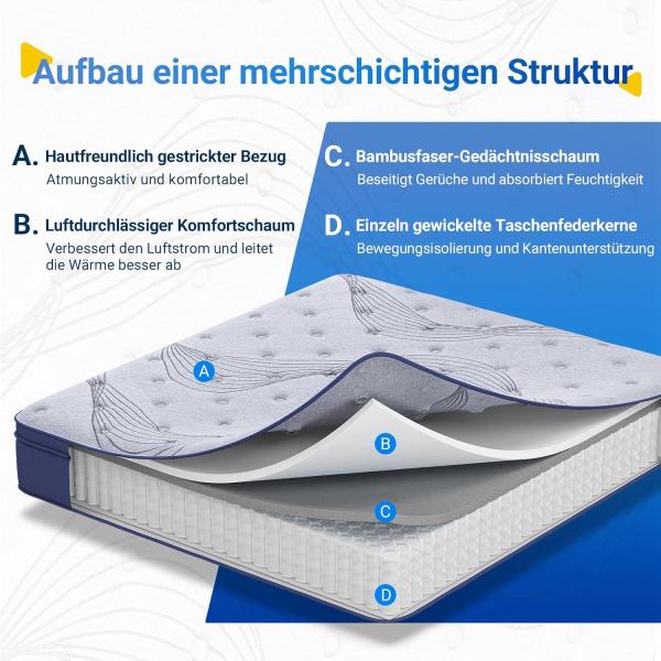Avenco Federkernmatratzen, Memory Foam, Grau 180x200 cm H3 Bild 3
