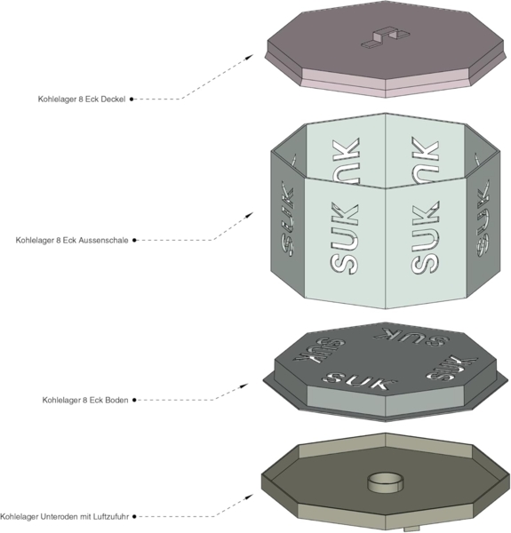 SOUK ONE Tischgrill mit Aktivbelüftung, Holzkohlegrill Grill mit Lüfter, Campinggrill BBQ Outdoor (Grau) Bild 6