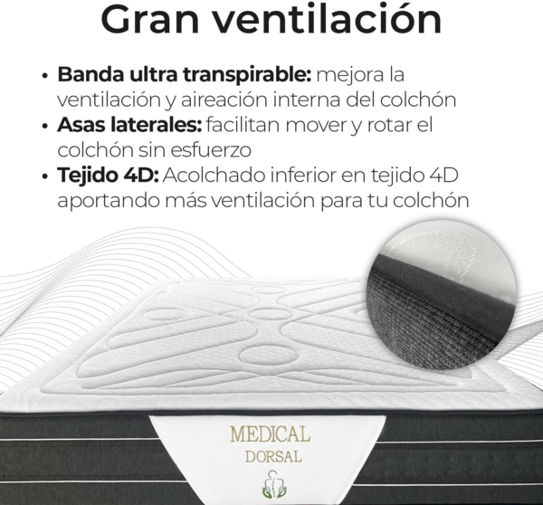 Somnia Descanso Viskoelastische Matratze Medical Premium 105x190 cm, ergonomisch und bequem, Dicke 30 cm, viskoelastische Federn, milbendicht, antibakteriell und hypoallergen Bild 6