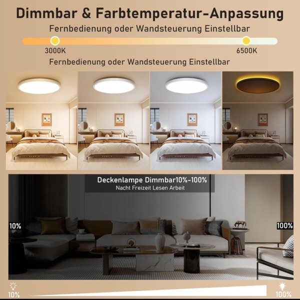 Swoieltr Deckenlampe LED Deckenleuchte Dimmbar, 6W 1800K Nachtlicht Warm, 24W 2800LM Deckenlampe mit Fernbedienung, LED Deckenleuchte Flach für Schlafzimmer, Kinderzimmer, Wohnzimmer Rund (30CM,Weiß) Bild 3