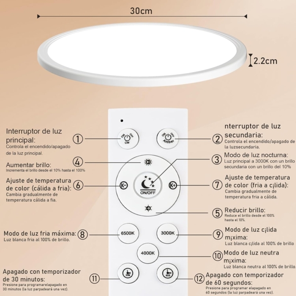 Swoieltr Deckenlampe LED Deckenleuchte Dimmbar, 6W 1800K Nachtlicht Warm, 24W 2800LM Deckenlampe mit Fernbedienung, LED Deckenleuchte Flach für Schlafzimmer, Kinderzimmer, Wohnzimmer Rund (30CM,Weiß) Bild 6