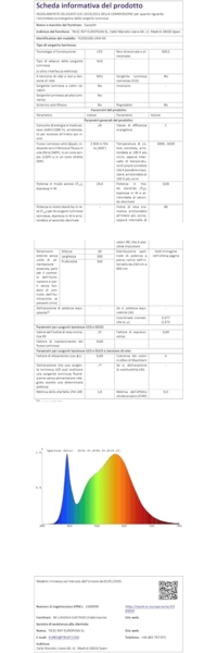 Swoieltr Deckenlampe LED Deckenleuchte Dimmbar, 6W 1800K Nachtlicht Warm, 24W 2800LM Deckenlampe mit Fernbedienung, LED Deckenleuchte Flach für Schlafzimmer, Kinderzimmer, Wohnzimmer Rund (30CM,Weiß) Bild 10