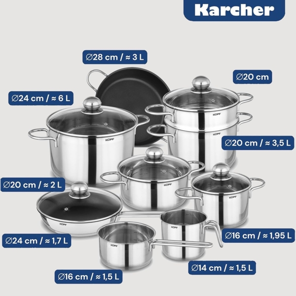 Kopf Topf-Set Josie, Edelstahl (14-tlg), Induktionstöpfe mit Schüttrand, Literskala und Glasdeckel Bild 2