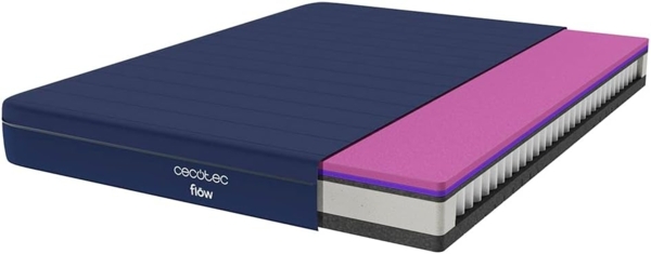 Cecotec Viscoelastische und Einhüllbare Matratze Flow e-Hybrid + 180x190, 4 Schichten, Taschenfederkern SpringCore, 28 cm Höhe, Hohe Festigkeit, SeparateMuv, MorphoAdapt+, SoftFresh und EasyClean Bild 5