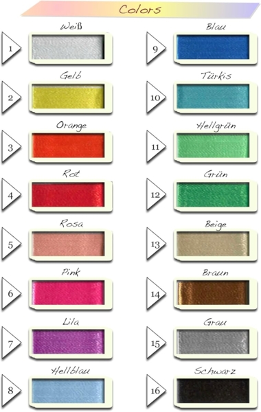 KIDDI-MEDIA Babydecke mit Name und Geburtsdatum Bestickt/kuschelig weich / 1A Qualität (Braun - Hund) Bild 3