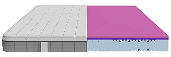Cecotec Flow Two Matratze, 180x190 cm, Memory-Schaumstoff, 180x190 cm