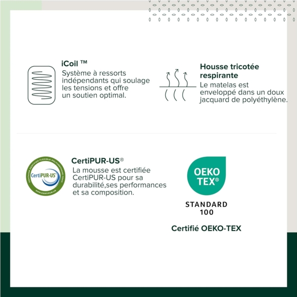 Zinus Hybrid-Matratze, Memory Foam, Weiß, Single Bild 10