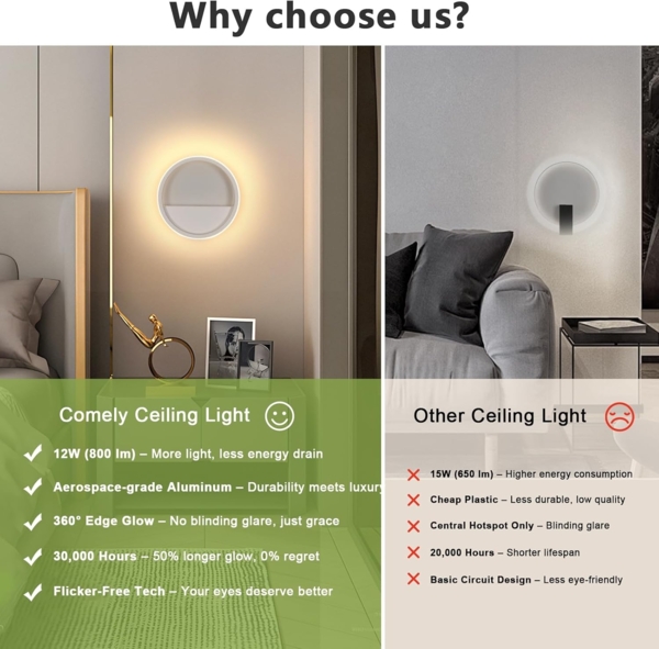 Comely LED Wandleuchte Rund 12W Ø20cm Warmweiß 3000K Modern Aluminium Wandlampe mit Außenring-Licht, Dekorative Wandbeleuchtung für Wohnzimmer Schlafzimmer Flur Treppenhaus Weiß Bild 5