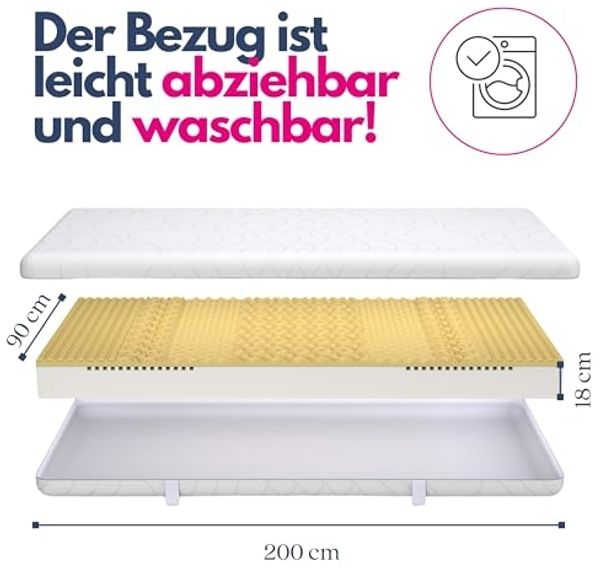 Sun Garden Memovita V880 7-Zonen Viskoschaummatratze Bild 5