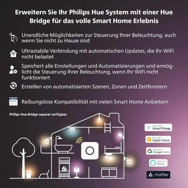Philips Hue Play Lightbar Doppel Pack - Schwarz Bild 9