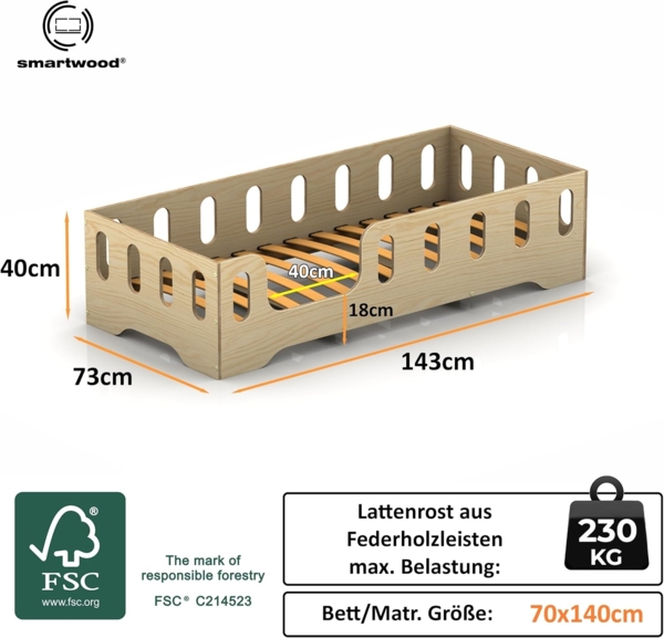 smartwood Kinderbett Bodenbett 70x140 mit Rausfallschutz & Lattenrost - Grün - Kinder Montessori Bett TILA 2L mit glatten Kanten - Betten für schnelle Montage - Bis 230 kg belastbar Bild 2