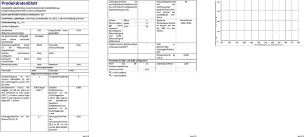 SLV No. 1002117 DIO FLEX PLATE WL LED Indoor Displayleuchte weiß 2700K Bild 6