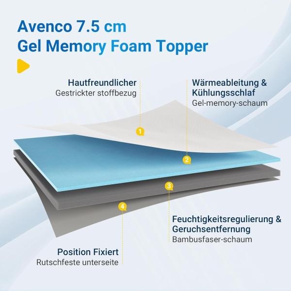 Avenco Topper 140x200,7.5 cm Höhe Matratzentopper aus Gel Memory Foam und Bambusfasern,Matratzenschoner mit Abnehmbarem und Waschbarem Bezug,CertiPUR-US zertifiziert und öko-tex Bild 2