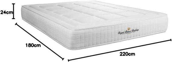 Matratze Balmoral 180x220 cm, Memory-Schaum, Härtegrad 4, Höhe : 24 cm, 3 Komfortzonen Bild 3