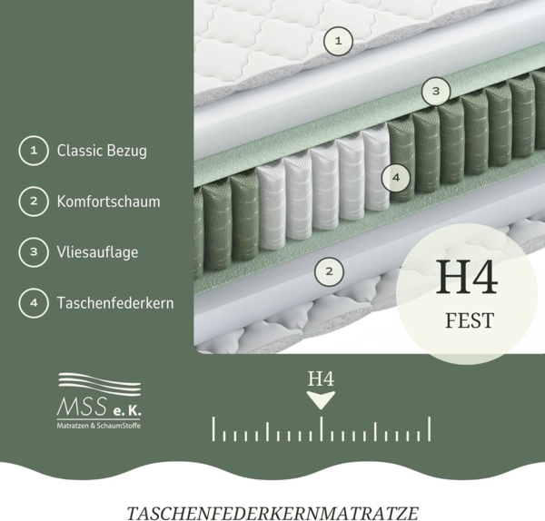 MSS e. K. Federkernmatratze Medic | TASCHENFEDERKERN | 140x200 cm | H4 | 7 Körper-Liegezonen | Höhe ca. 21 cm | Komfortschaum | hochwertiger versteppter Mikrofaserbezug | schadstoffgeprüft Bild 8