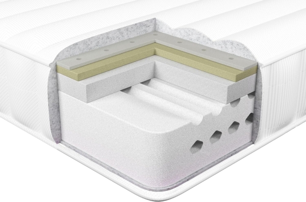 Latexmatratze COZY hart 90 x 200 cm Bild 4