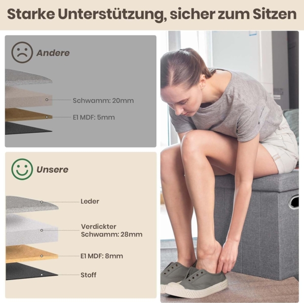 COSYLAND Sitzhocker mit Stauraum - 42 x 27 x 42 cm Hocker mit Stauraum - Kleine Klappbare Sitzbank - Fußbank & Aufbewahrungsbox bis 200 kg - für Wohnzimmer, Hellgrau Bild 5